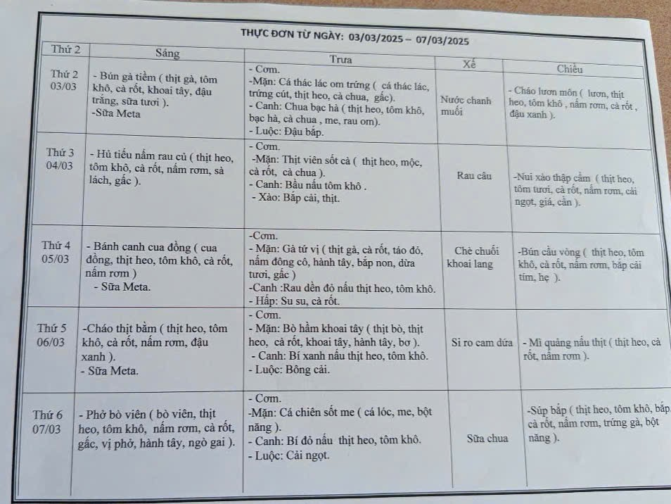 Thực đơn từ ngày 03.03 đến 07.03.2025